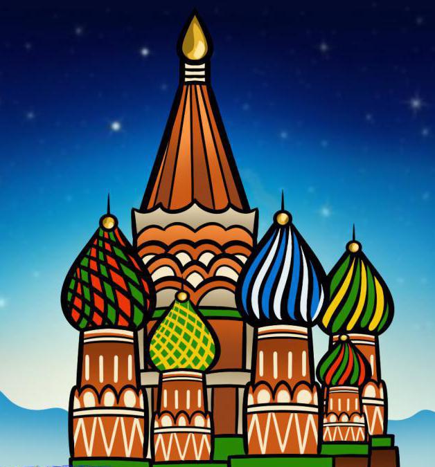 hur man ritar en kremlin